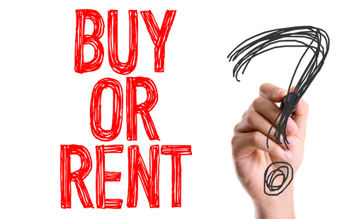 Renting v Buying – Let’s Discuss